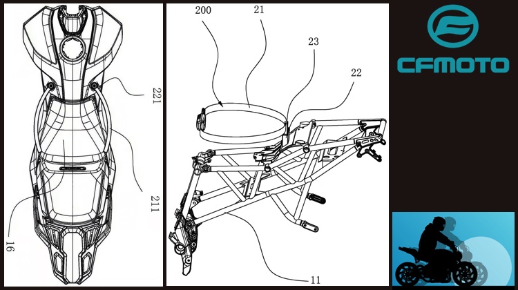 The Hog Ring - CFMoto Thinks Motorcycles Need Seat Belts 2