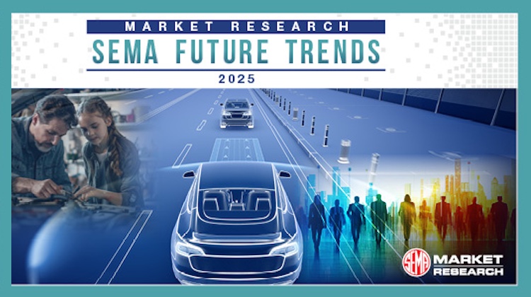 The Hog Ring - Free Webinar- Future Trends in the Automotive Market